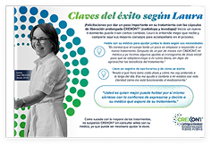 Claves del éxito según Laura