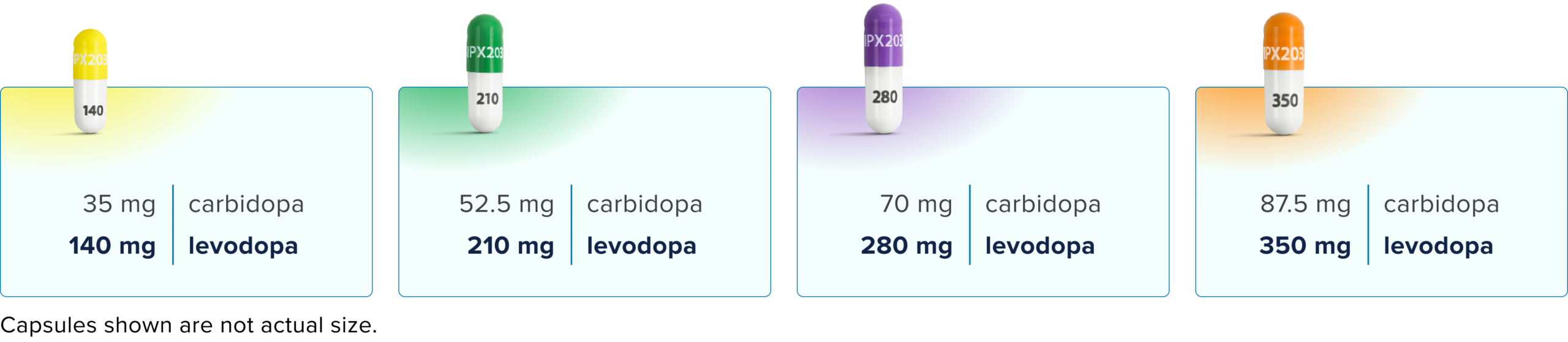 capsules